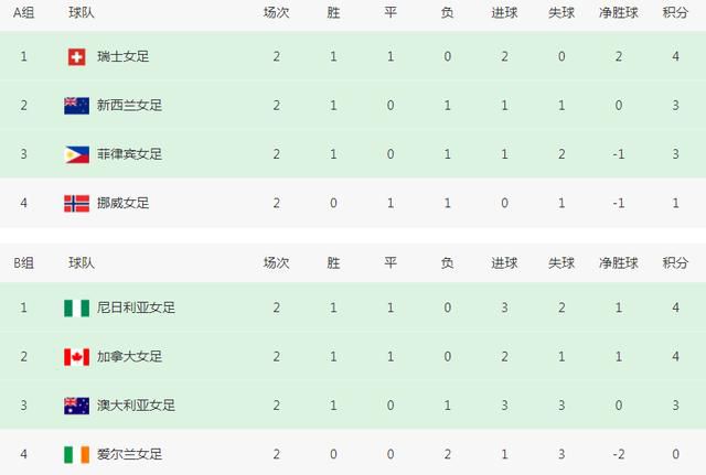 女性已婚故事